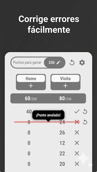 Cambio de puntaje